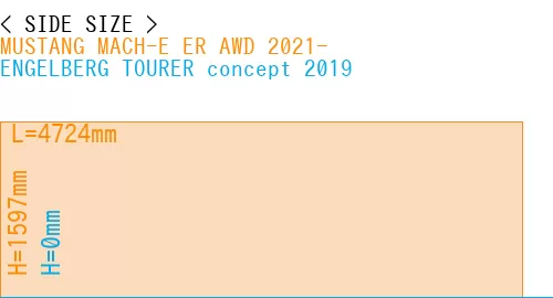#MUSTANG MACH-E ER AWD 2021- + ENGELBERG TOURER concept 2019